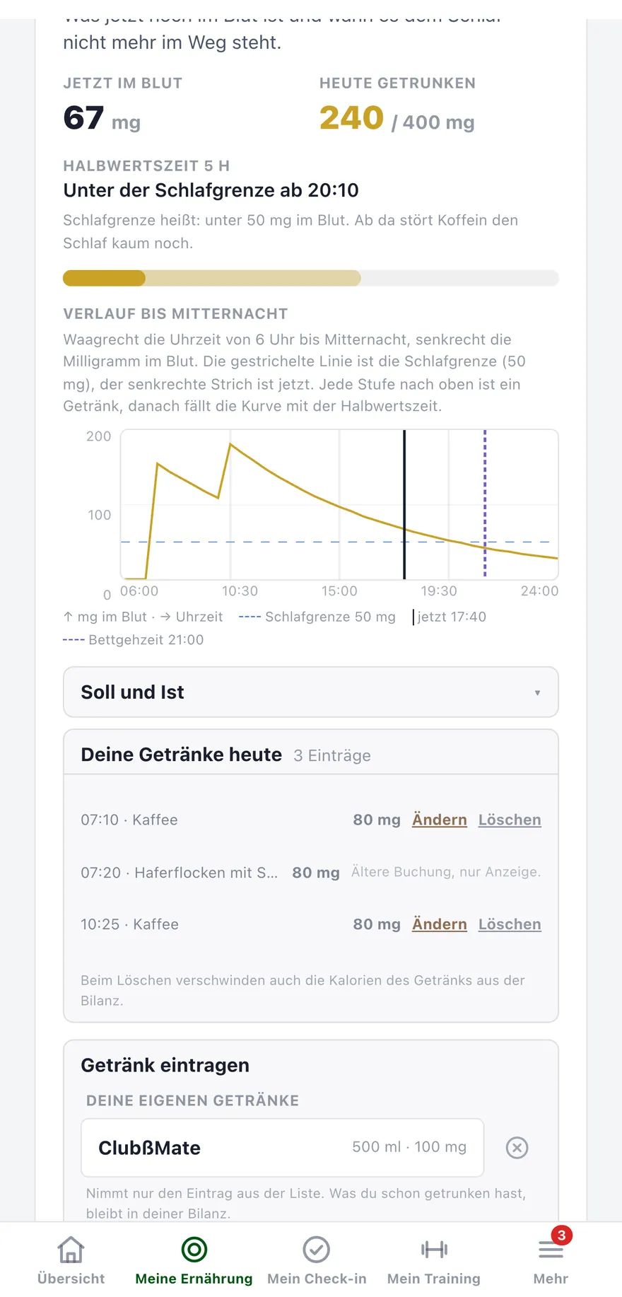 Koffein-Kurve bis Mitternacht mit der Schlafgrenze und der Menge, die jetzt im Blut ist