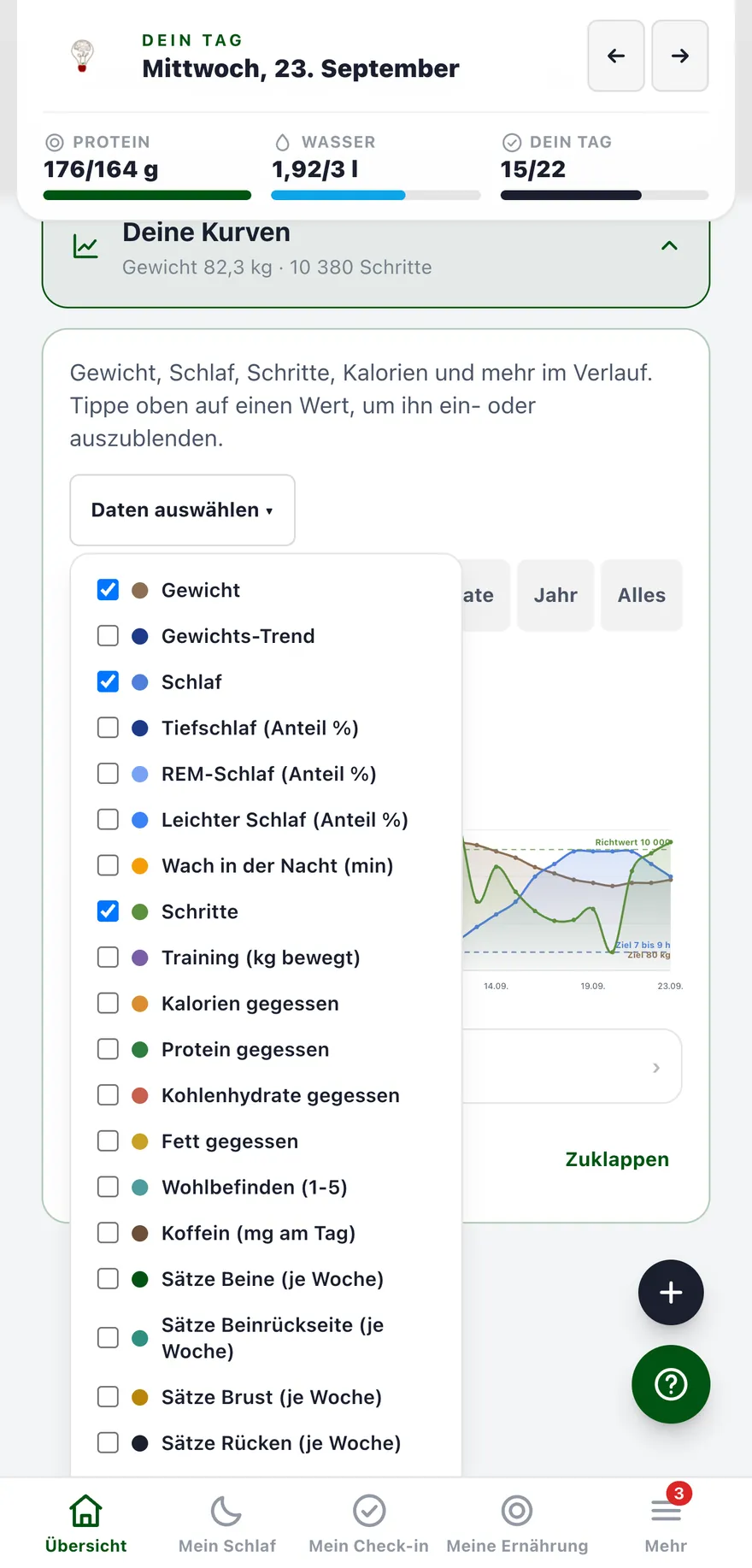 Kurven der App mit geöffneter Auswahl: Gewicht, Schlaf, Schritte, Kalorien, Eiweiß und mehr
