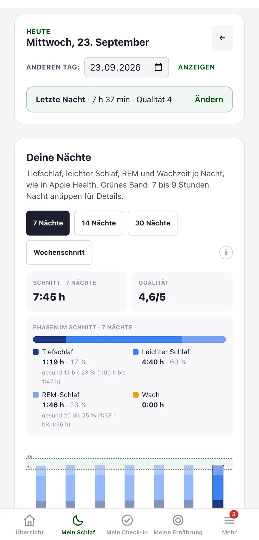 Mein Schlaf in der App: die letzten sieben Nächte als Balken, Phasen und ein grünes Band von 7 bis 9 Stunden